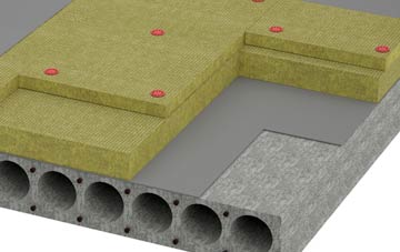 Kedlock tapered roof insulation companies
